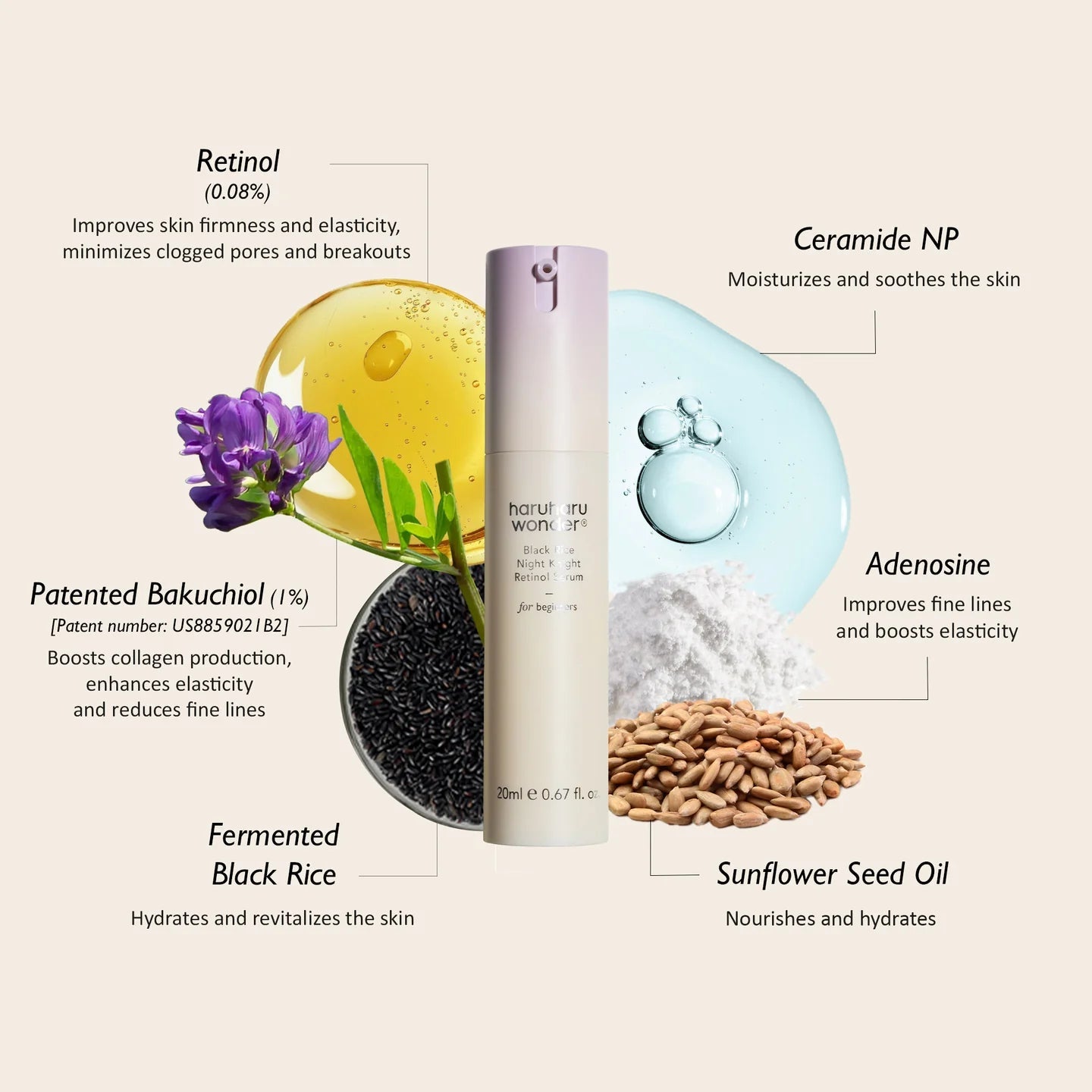 Haruharu Wonder Black Rice Night Knight Retinol Serum results
