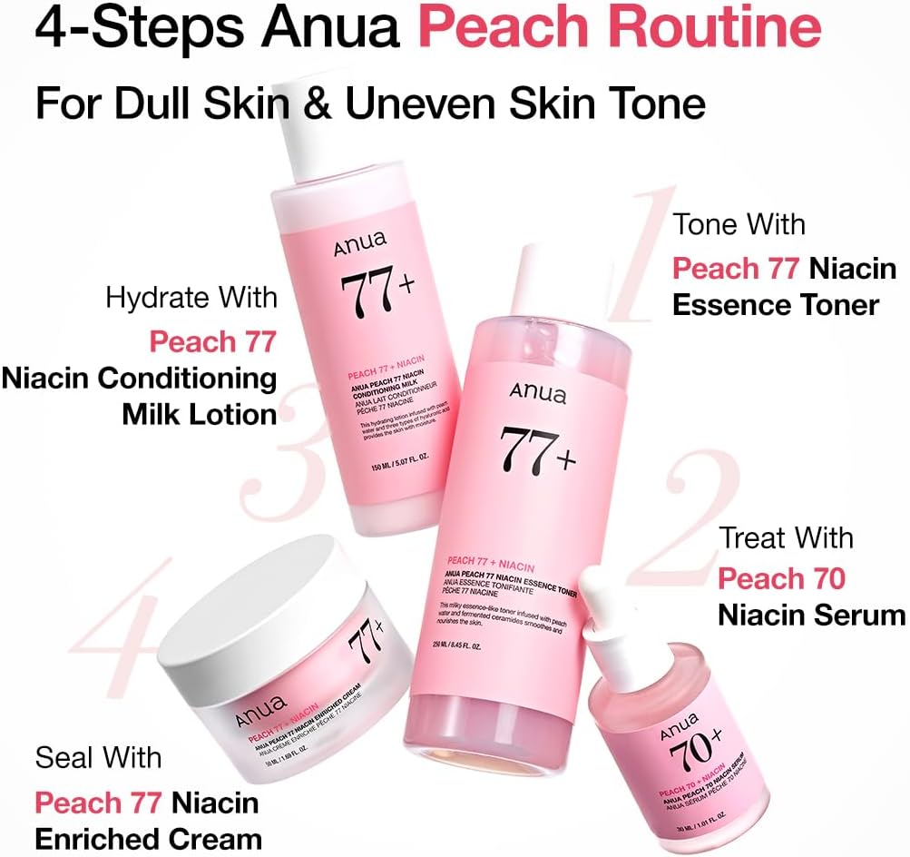 Anua Peach Niacin UV Tone Up Protection 01 Melting Peach - 50ml - product benefit image 2