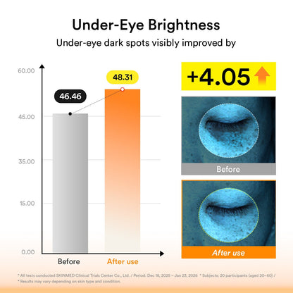 Abib Glutathione Kojic Acid Eye Patch Vita Jelly - Hydrates & Plumps the Under-Eye Area