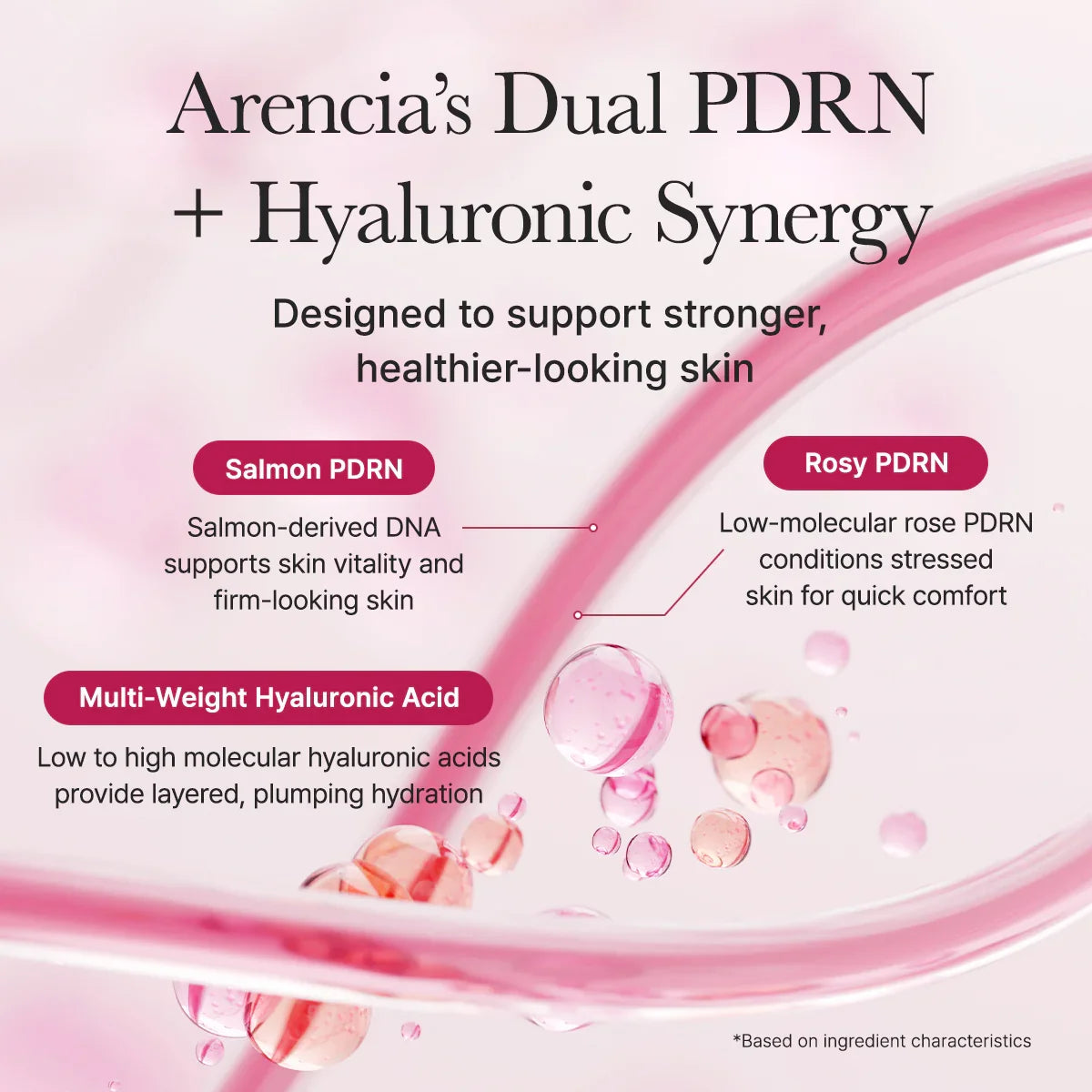 Rosy PDRN peptides for glowy, healthy skin