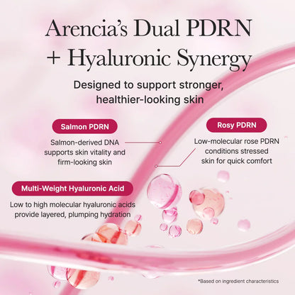 Rosy PDRN peptides for glowy, healthy skin