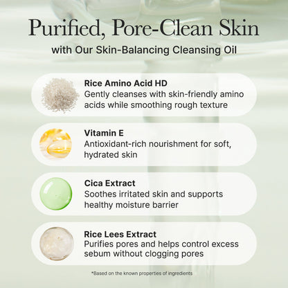 Dissolves sebum and pore impurities
