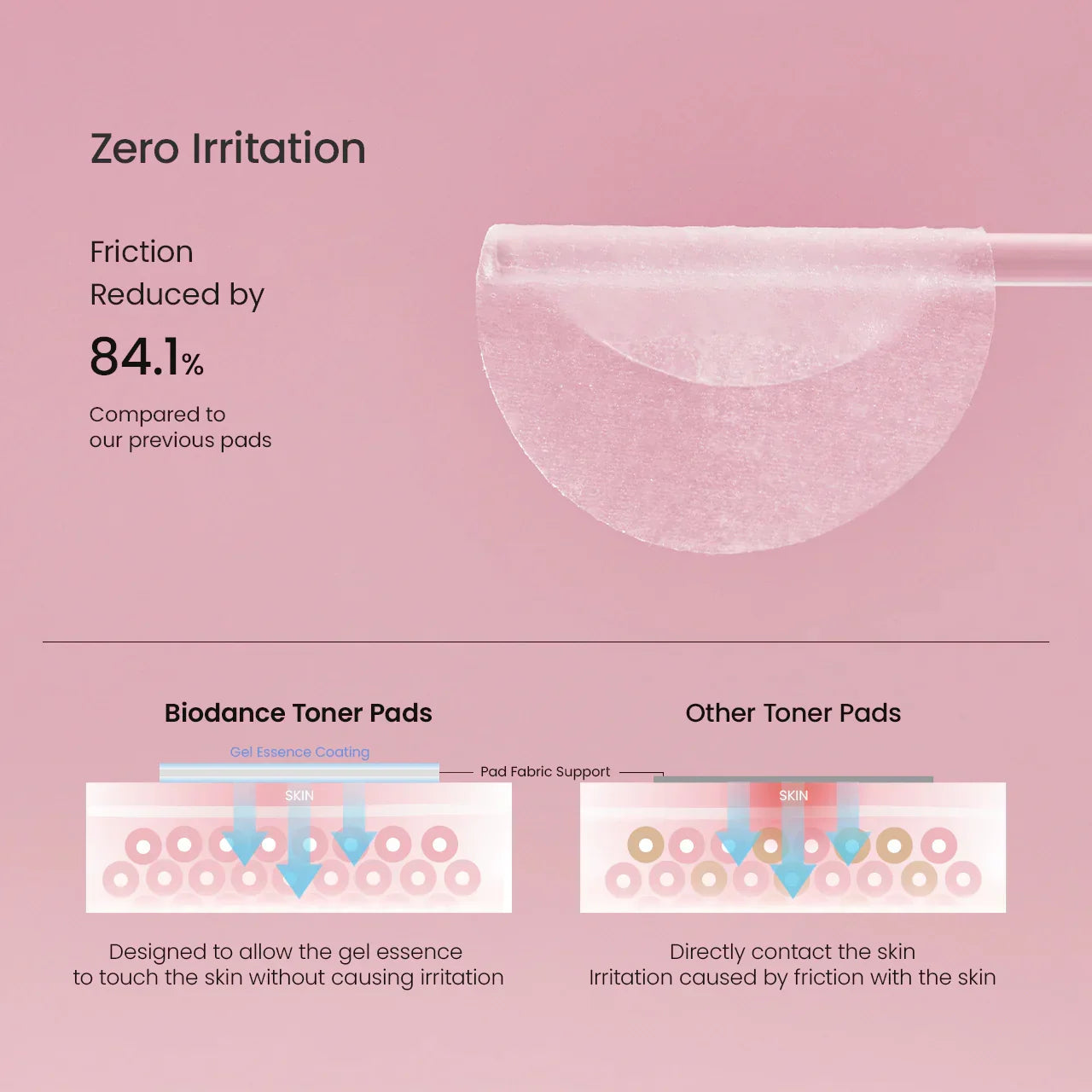 Biodance Collagen Gel Toner Pad exfoliating and smoothing sides