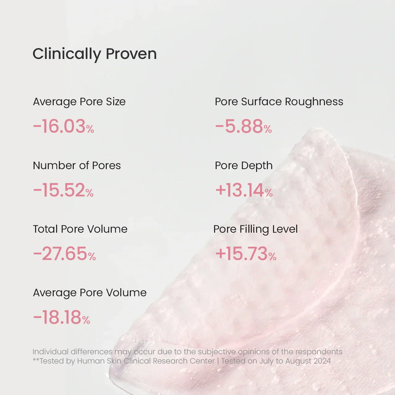 Biodance Collagen Gel Toner Pad plumps and hydrates skin