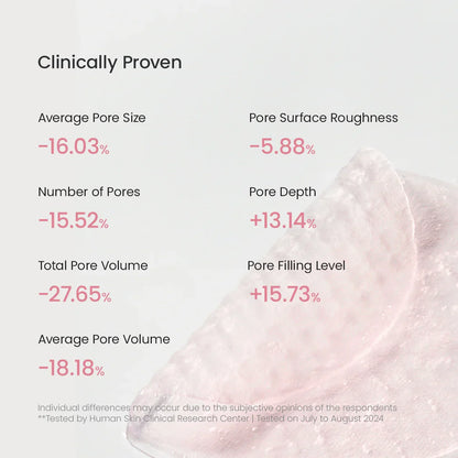 Biodance Collagen Gel Toner Pad plumps and hydrates skin