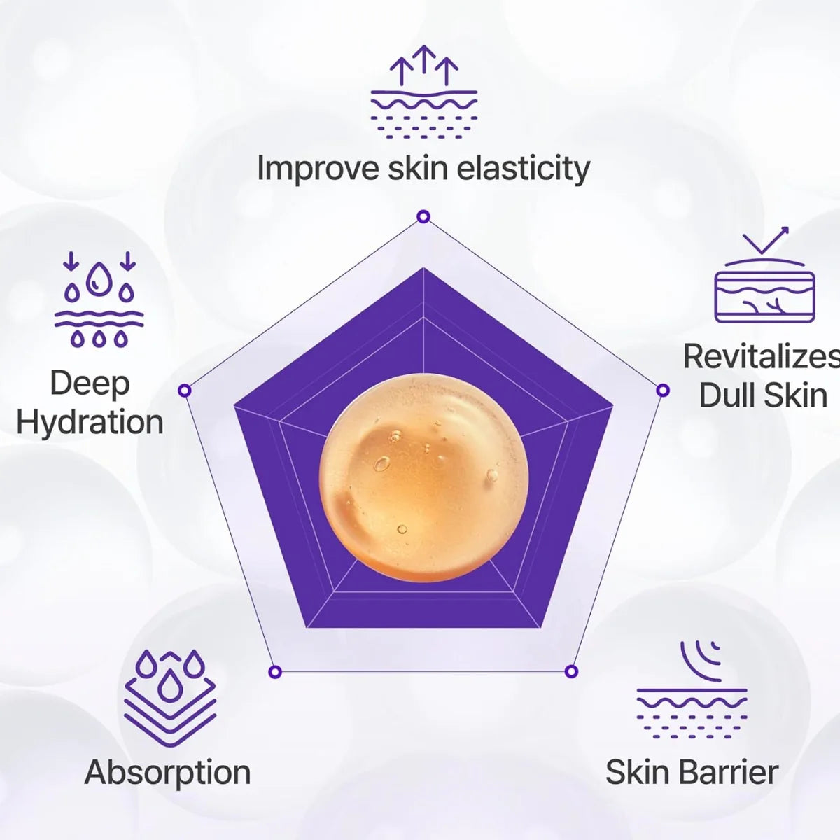 Key ingredients in Centellian 24 360 Shot PDRN Active Serum: PDRN, collagen and elastin