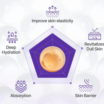 Key ingredients in Centellian 24 360 Shot PDRN Active Serum: PDRN, collagen and elastin