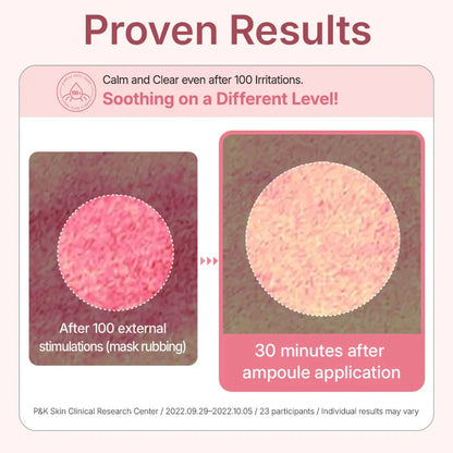 Apply Centellian 24 Madeca Daily Repair Ampoule after toner to soothe and strengthen skin