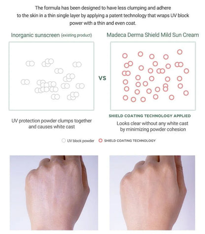 Apply Centellian 24 Madeca Derma Shield Mild Sun Cream SPF50+ PA++++ as the last step for UVA/UVB protection