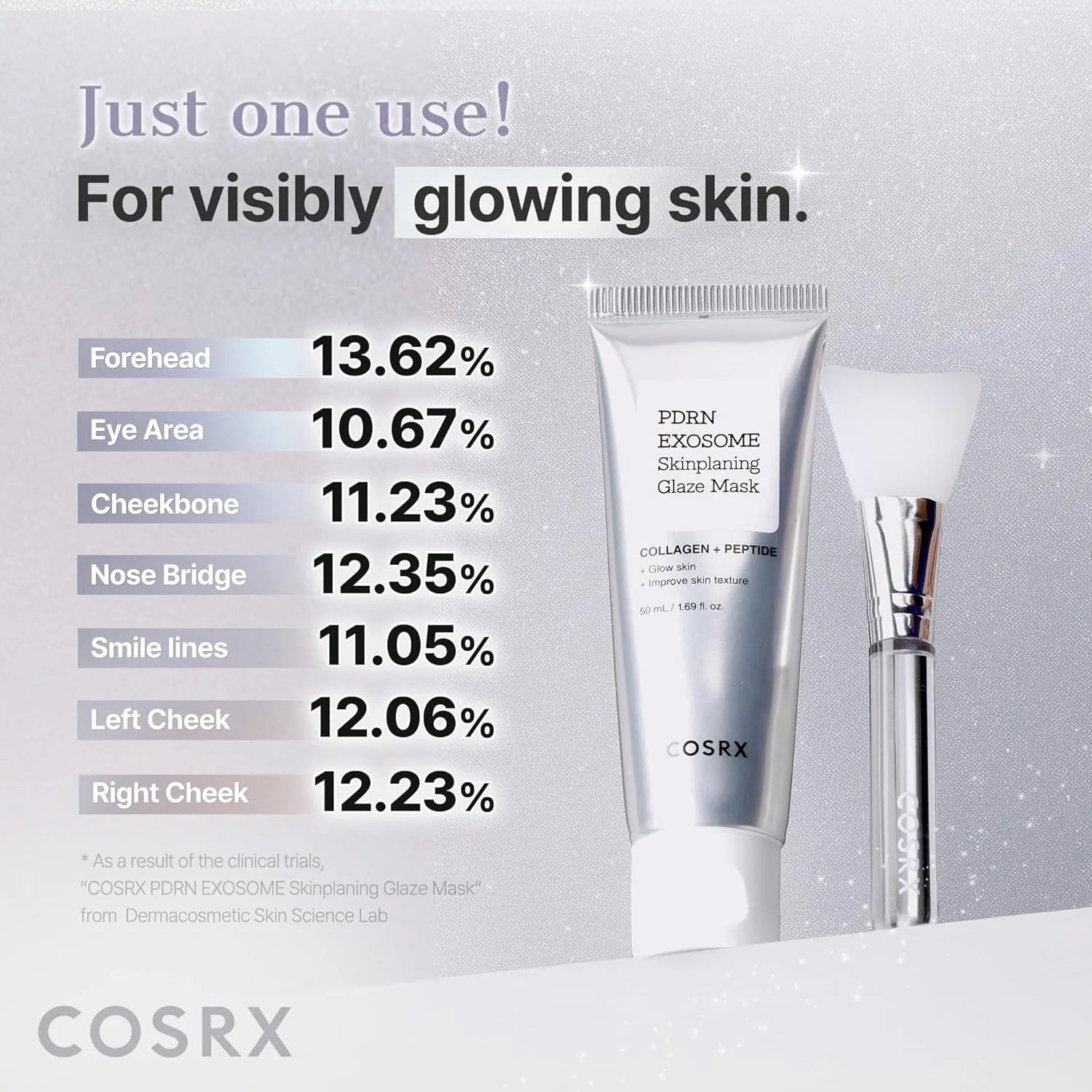 COSRX PDRN Exosome Skin Plaining Glaze Mask — PDRN and exosomes revitalize tired skin