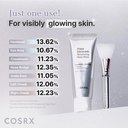 COSRX PDRN Exosome Skin Plaining Glaze Mask — PDRN and exosomes revitalize tired skin