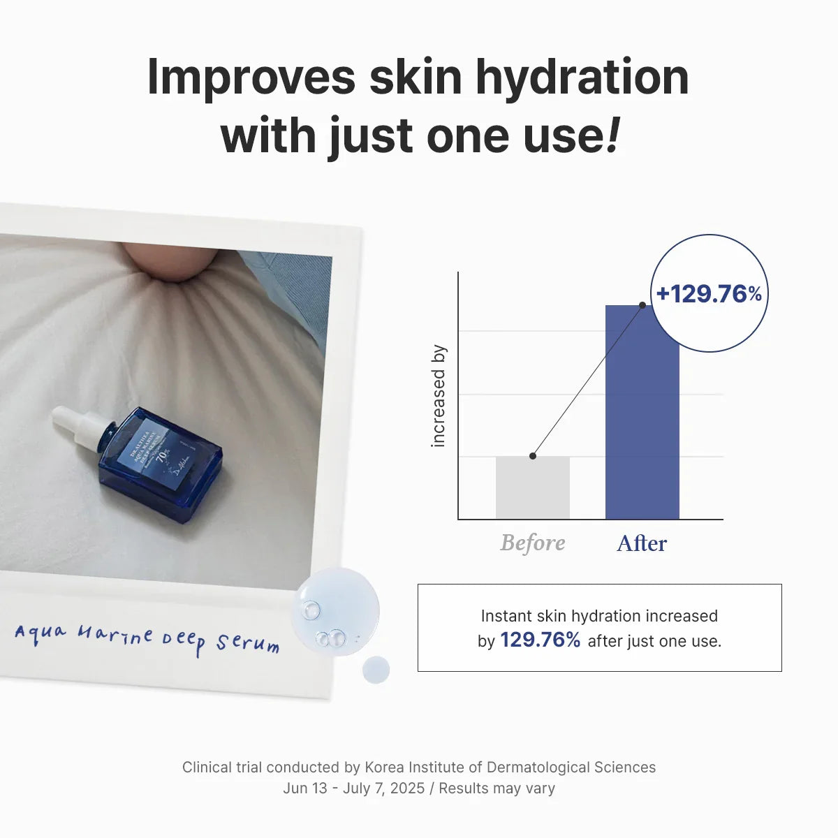 Dr. Althea Aqua Marine Deep Serum — replenishes dehydrated skin