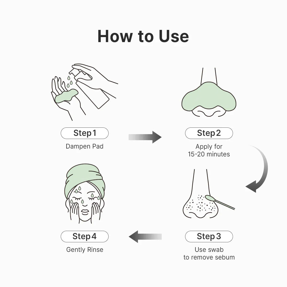 Dr. Althea Premium Quick Step Sebum Cleanser — rich foam lather