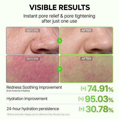 Dr.Melaxin Cactox Pore Relief Jelly Serum Mist — cactus extract formula