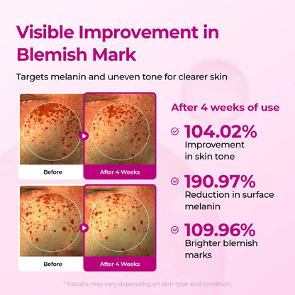Dr.Melaxin Cemenrete Picotonic Shot Pigmentation Serum — fades pigmentation