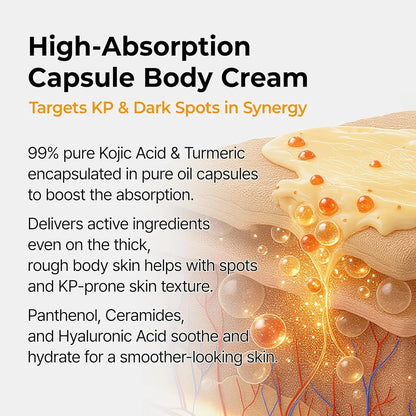 Dr.Melaxin Kojic Acid Turmeric Capsule Body Cream — brightening body cream