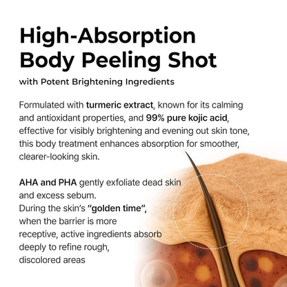 Dr.Melaxin Peel Shot Exfoliating Kojic Acid Turmeric Spray — brightening body care