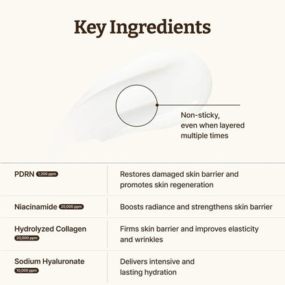 Dr.Reju-All Advanced PDRN Rejuvenating Cream intensive anti-aging care