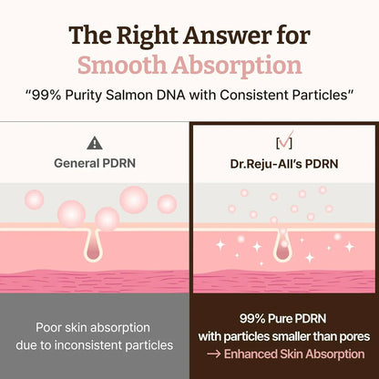 Dr.Reju-All Advanced PDRN Rejuvenating Cream PDRN salmon DNA complex