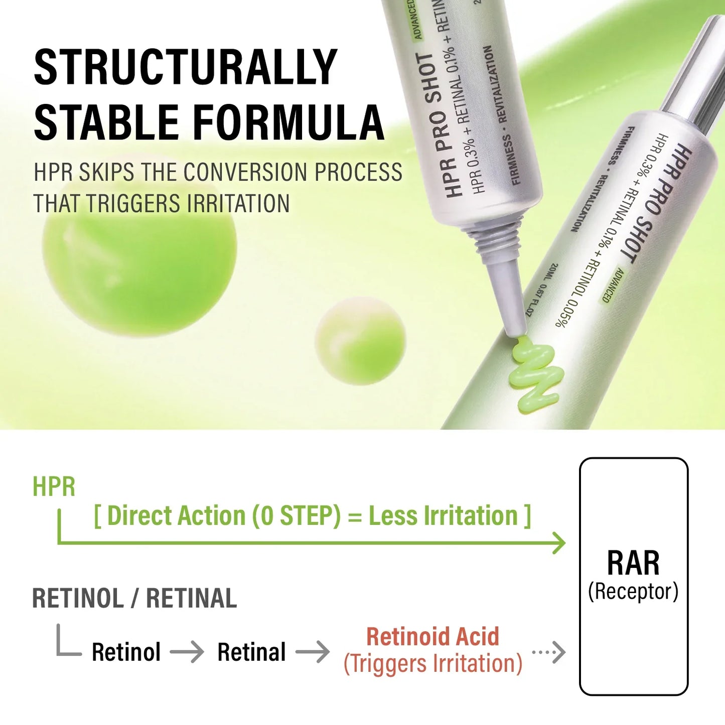 epii Advanced HPR Pro Shot – smooths texture