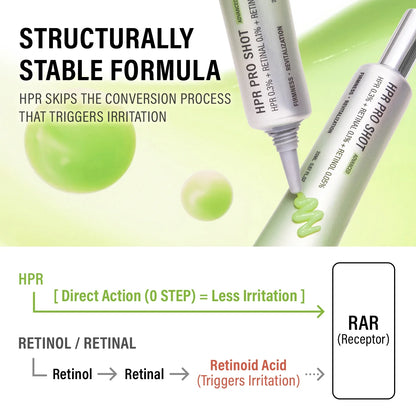 epii Advanced HPR Pro Shot – smooths texture