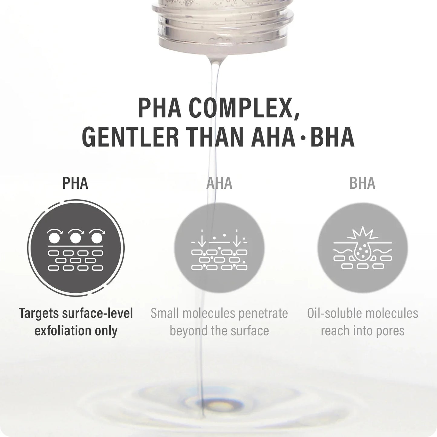 epii New Skin Toner Snow Mushroom & PHA – glass-skin glow