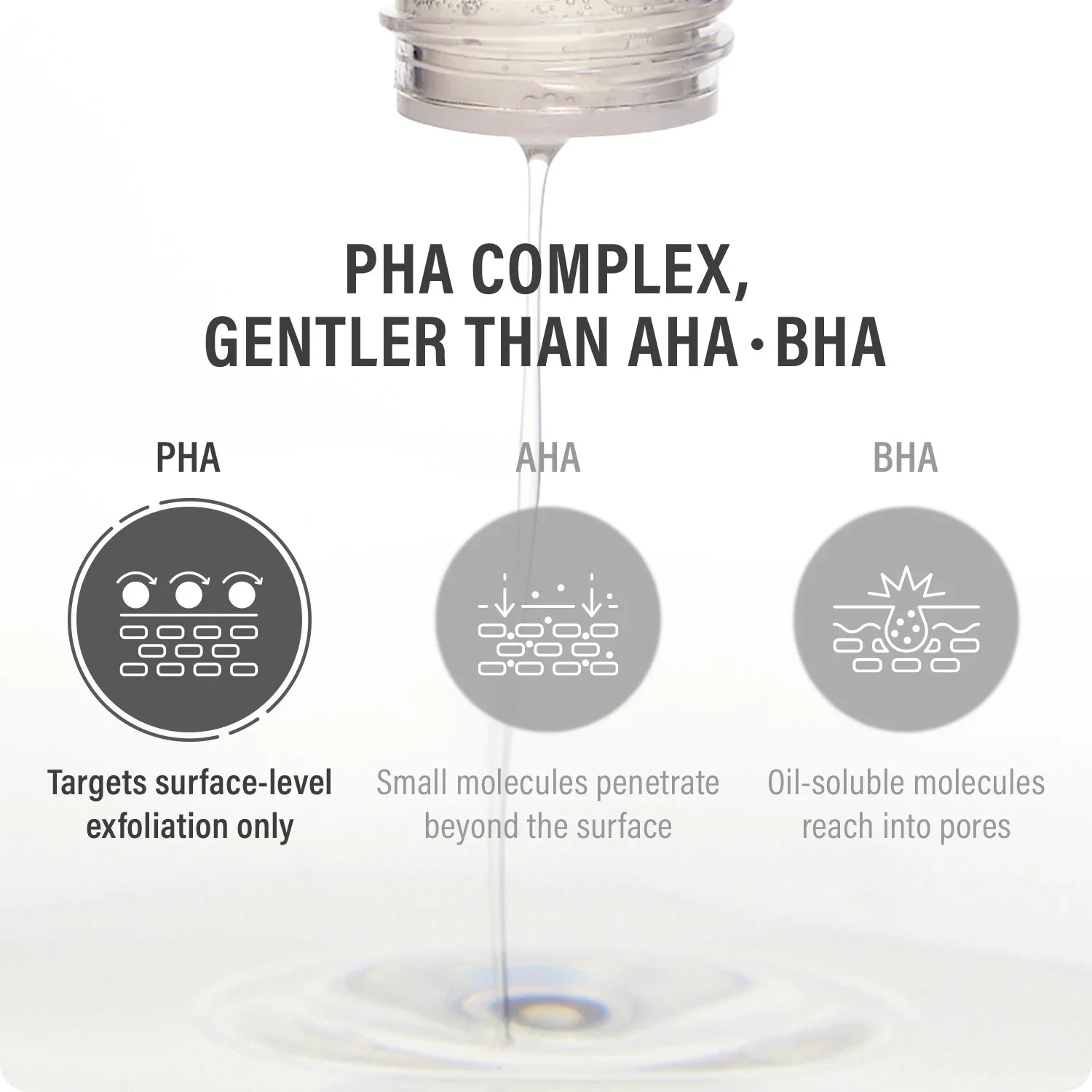 epii New Skin Toner Snow Mushroom & PHA – glass-skin glow