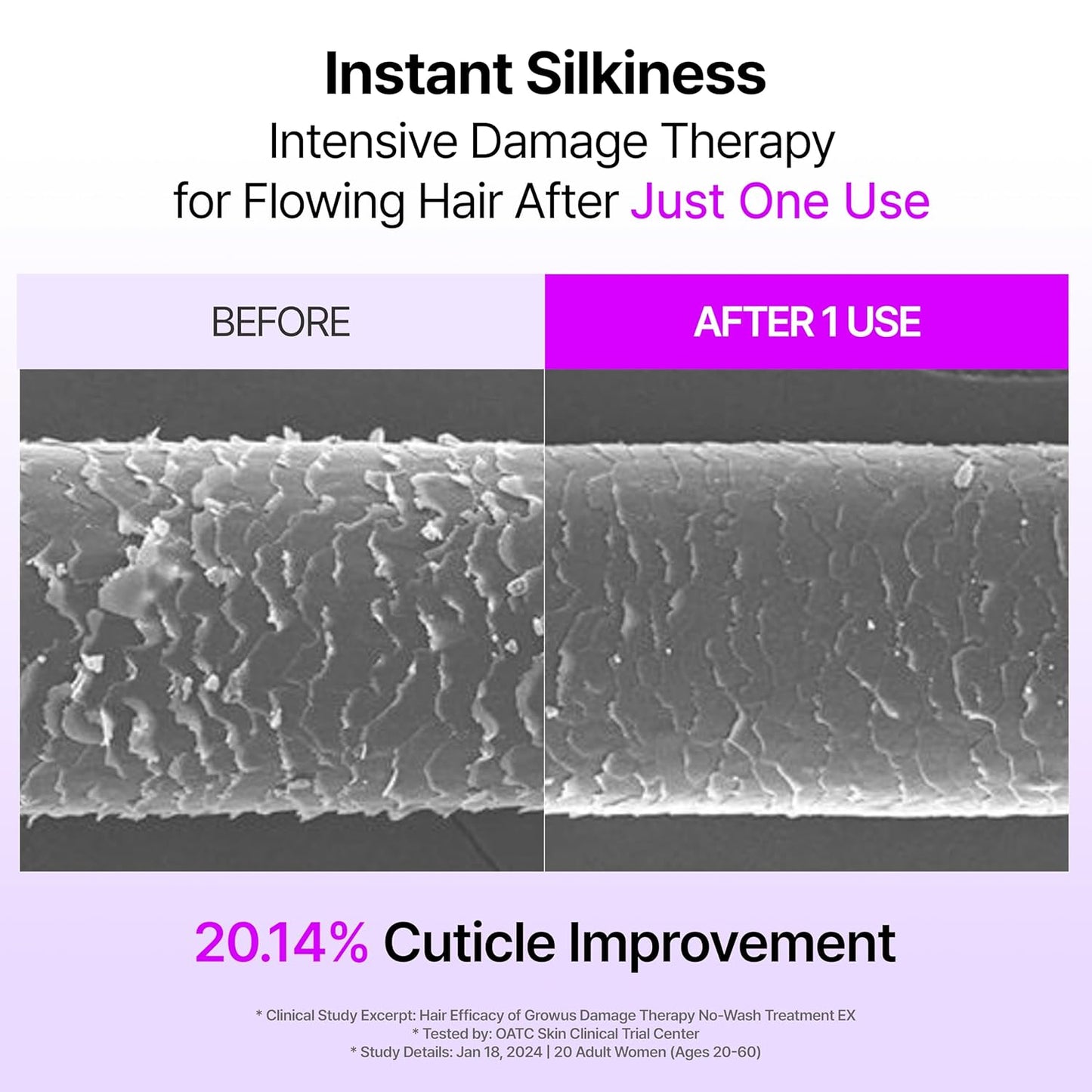 GROWUS Damage Therapy No-Wash Treatment EX — powered by intensive damage-care complex