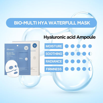 Floods skin with long-lasting moisture