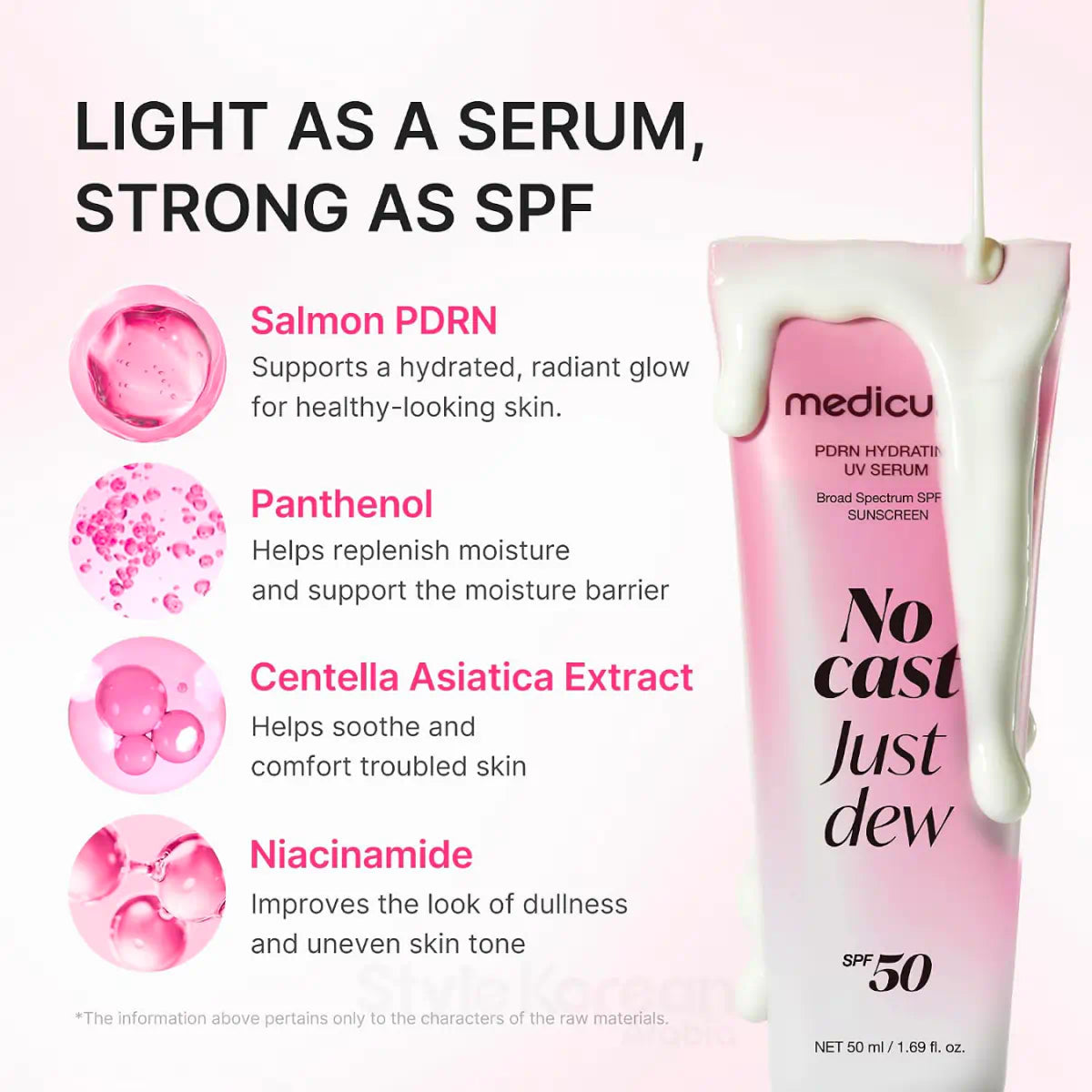 Medicube PDRN Hydrating Sun Serum key ingredients