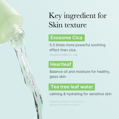 Nano exosome cica 1/510 smaller than pores, 5.3 times stronger soothing than cica