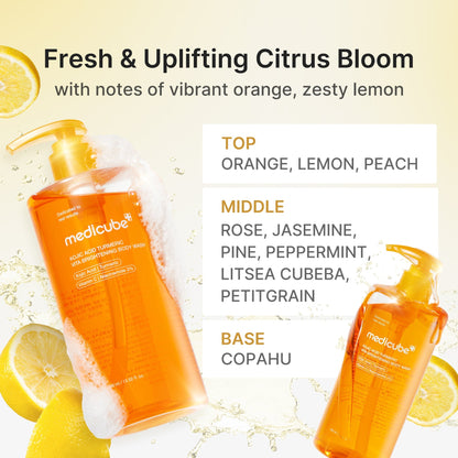 Micro-gel-to-bubble lather with a juicy orange and lemon scent