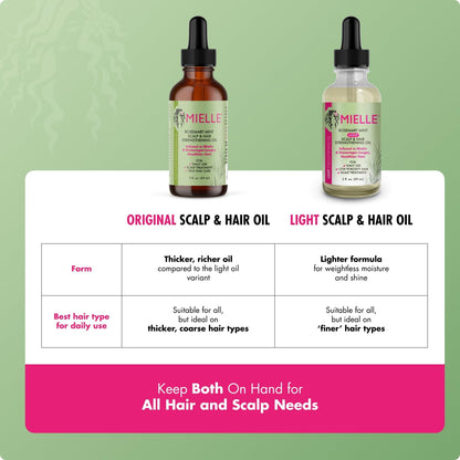 Mielle Rosemary Mint Light Scalp & Hair Strengthening Oil — healthy nourished hair