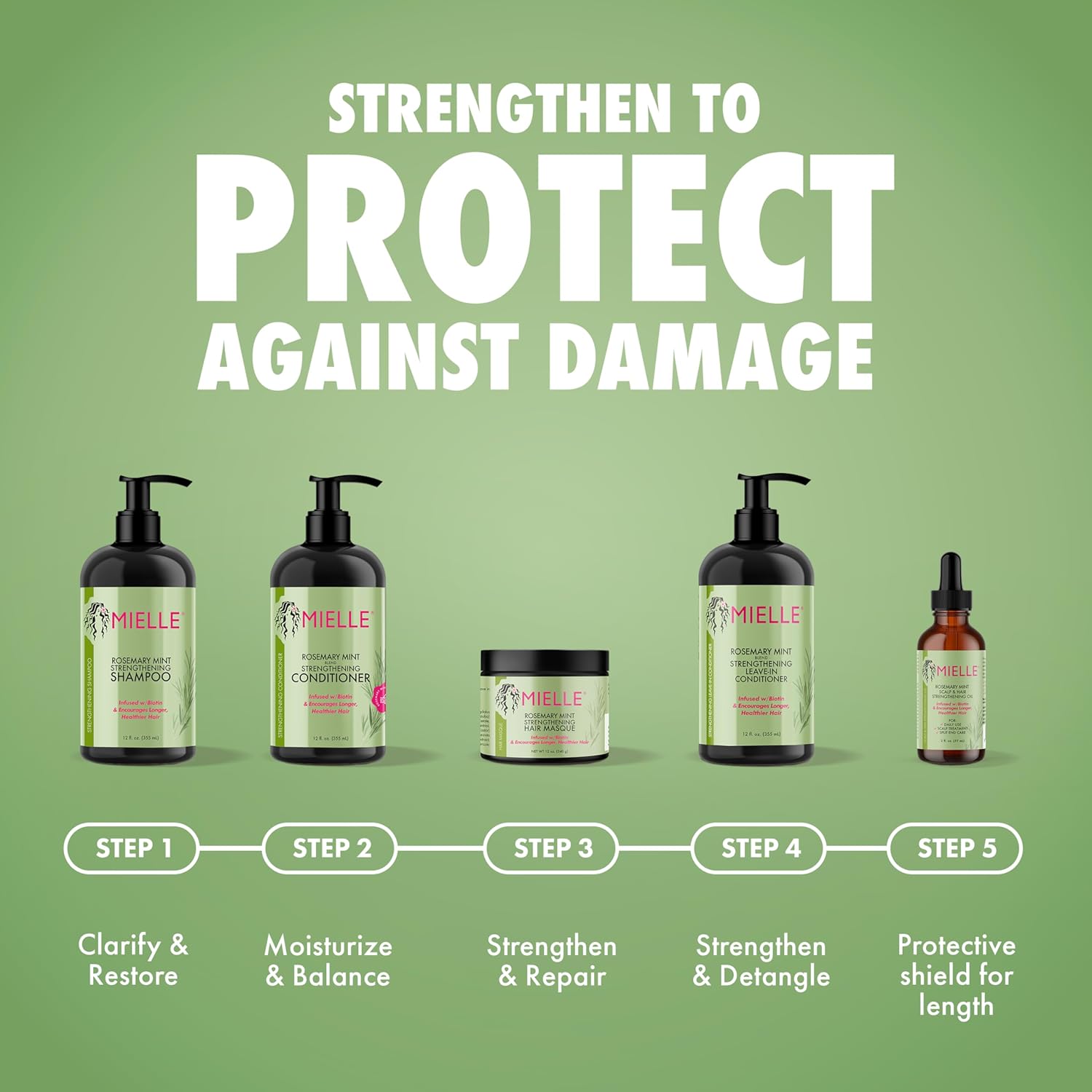 Mielle Rosemary Mint Strengthening Shampoo — product texture
