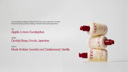 Moev Annurcatin Hair Oil Essence signature scent notes