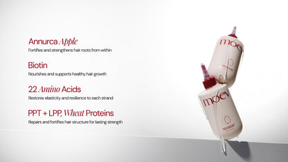 Moev Annurcatin Water Treatment key ingredients: Annurca apple, wheat proteins and amino acids