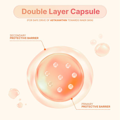 SUNGBOON EDITOR Active Marine Astaxanthin Capsule Serum — astaxanthin complex